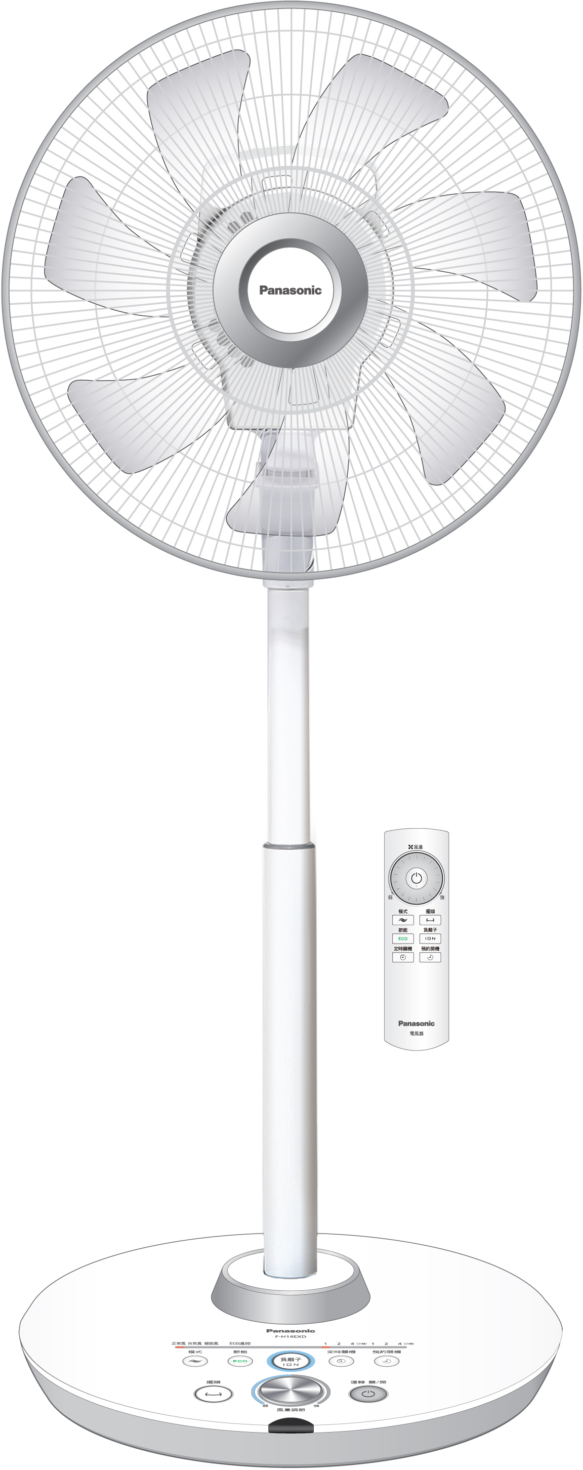DC電扇