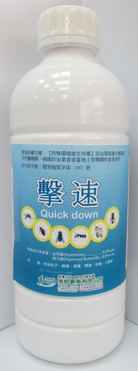 擊速
